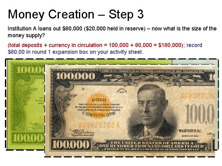 Money Creation – Step 3 Institution A loans out $80, 000 ($20, 000 held