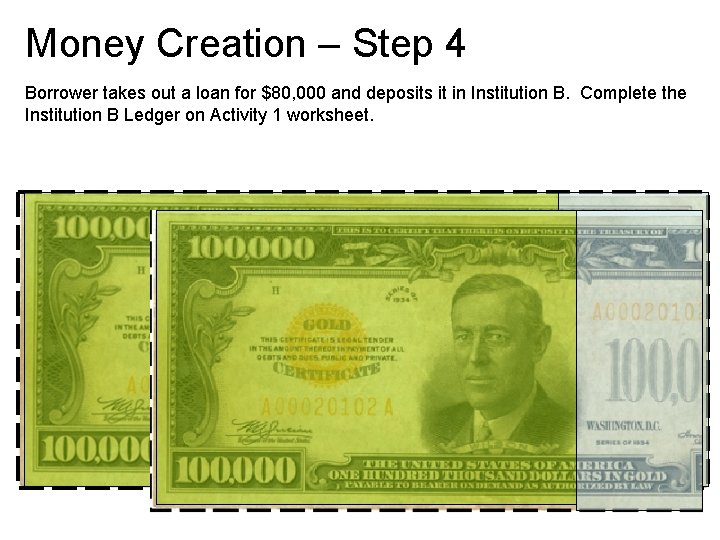 Money Creation – Step 4 Borrower takes out a loan for $80, 000 and