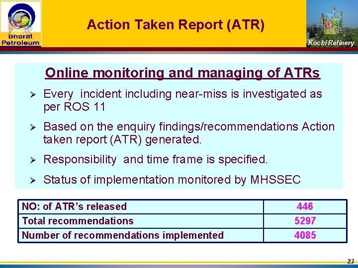 Action Taken Report (ATR) Kochi Refinery Online monitoring and managing of ATRs Ø Every