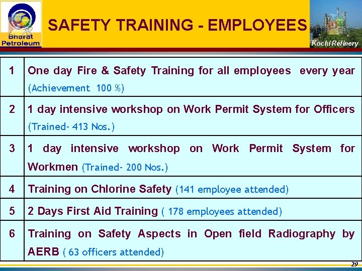 SAFETY TRAINING - EMPLOYEES Kochi Refinery 1 One day Fire & Safety Training for