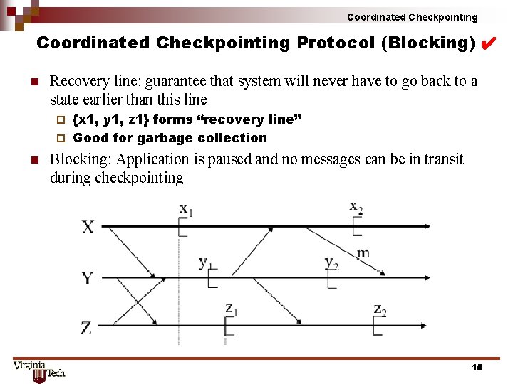 Coordinated Checkpointing Protocol (Blocking) ✔ n Recovery line: guarantee that system will never have