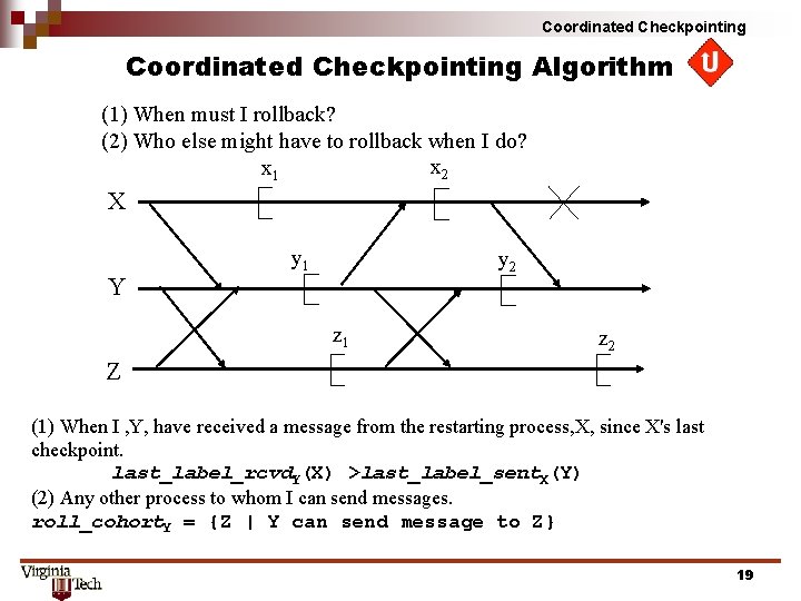 Coordinated Checkpointing Algorithm (1) When must I rollback? (2) Who else might have to