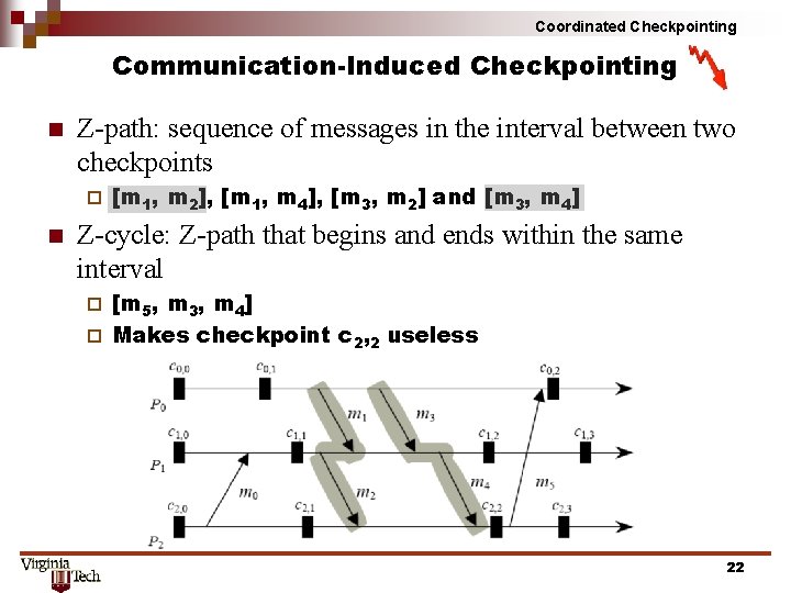 Coordinated Checkpointing Communication-Induced Checkpointing n Z-path: sequence of messages in the interval between two