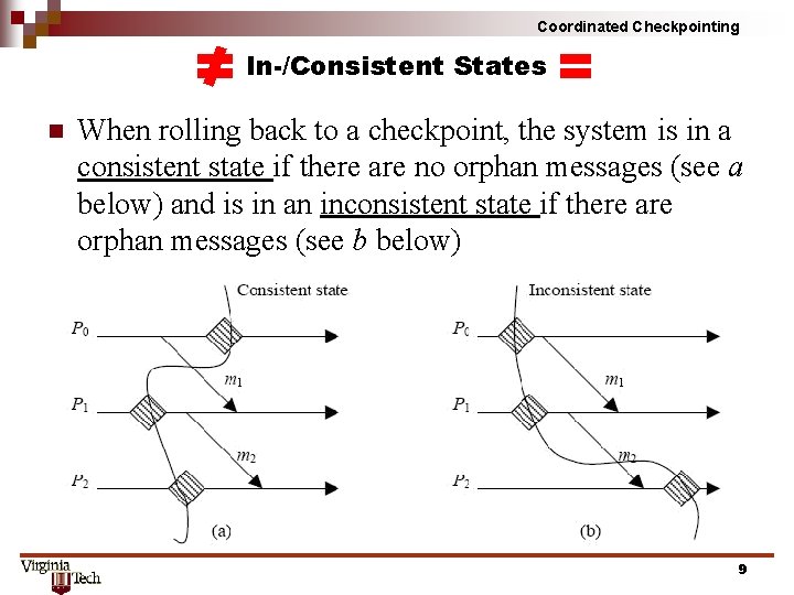 Coordinated Checkpointing In-/Consistent States n When rolling back to a checkpoint, the system is