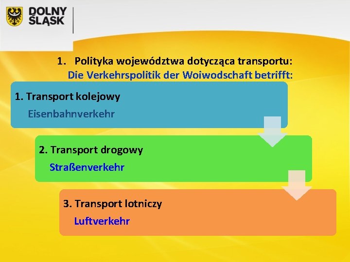 1. Polityka województwa dotycząca transportu: Die Verkehrspolitik der Woiwodschaft betrifft: 1. Transport kolejowy Eisenbahnverkehr