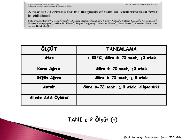 ÖLÇÜT TANIMLAMA Ateş > 38°C, Süre 6 -72 saat, ≥ 3 atak Karın Ağrısı