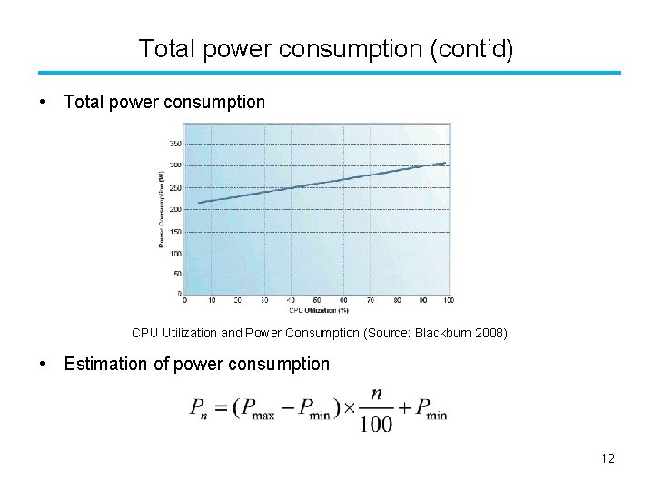 Total power consumption (cont’d) • Total power consumption CPU Utilization and Power Consumption (Source: