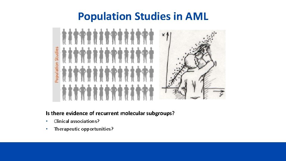 Population Studies in AML Is there evidence of recurrent molecular subgroups? • • Clinical