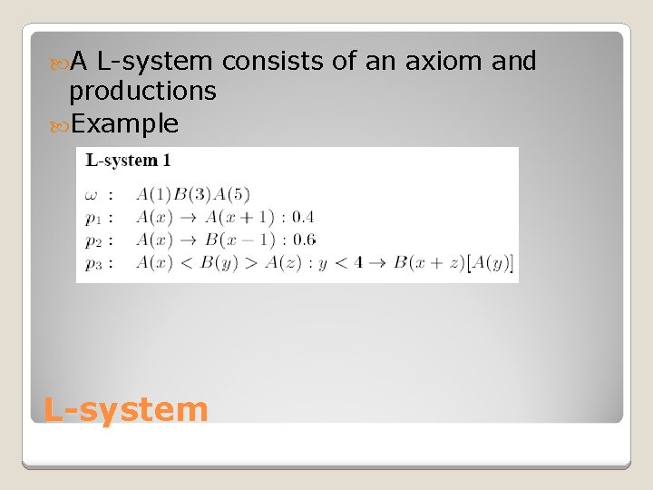  A L-system consists of an axiom and productions Example L-system 