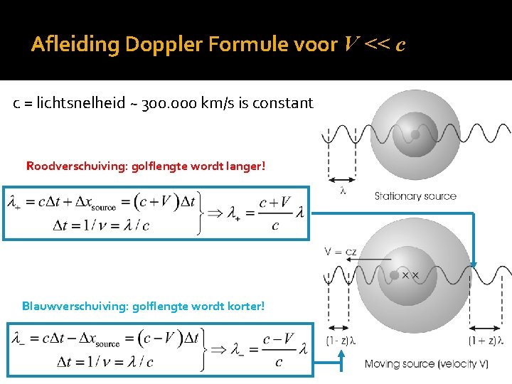 Afleiding Doppler Formule voor V << c c = lichtsnelheid ~ 300. 000 km/s