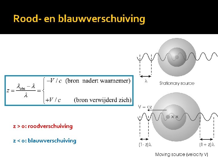 Rood- en blauwverschuiving z > 0: roodverschuiving z < 0: blauwverschuiving 