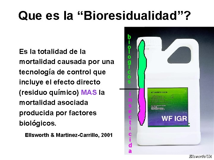 Que es la “Bioresidualidad”? Es la totalidad de la mortalidad causada por una tecnología