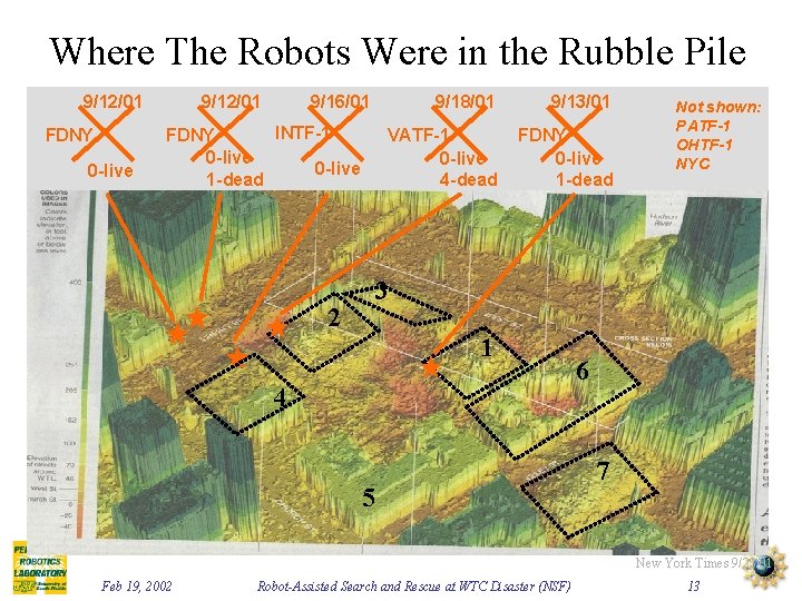 Where The Robots Were in the Rubble Pile 9/12/01 FDNY 0 -live 9/16/01 INTF-1