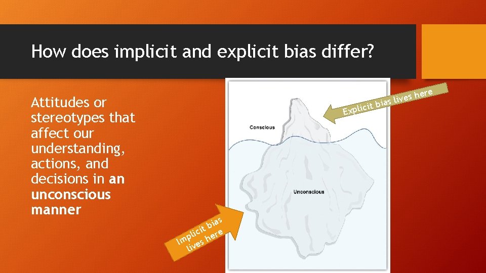 How does implicit and explicit bias differ? Attitudes or stereotypes that affect our understanding,