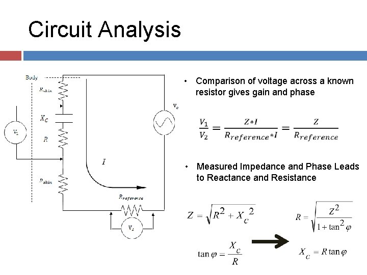 Circuit Analysis • Comparison of voltage across a known resistor gives gain and phase