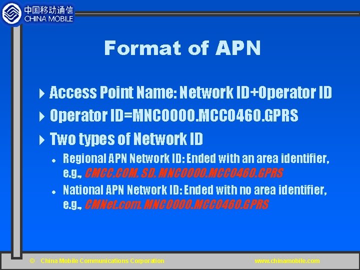 Format of APN 4 Access Point Name: Network ID+Operator ID 4 Operator ID=MNC 0000.