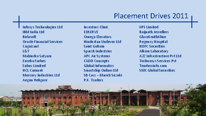 Placement Drives 2011 Infosys Technologies Ltd IBM India Ltd Birlasoft Oracle Financial Services Cognizant