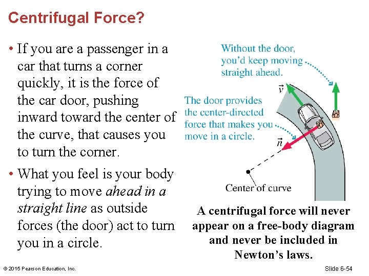 Centrifugal Force? • If you are a passenger in a car that turns a