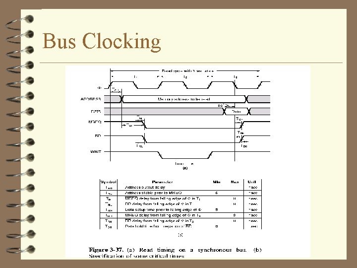 Bus Clocking Bus Clocking