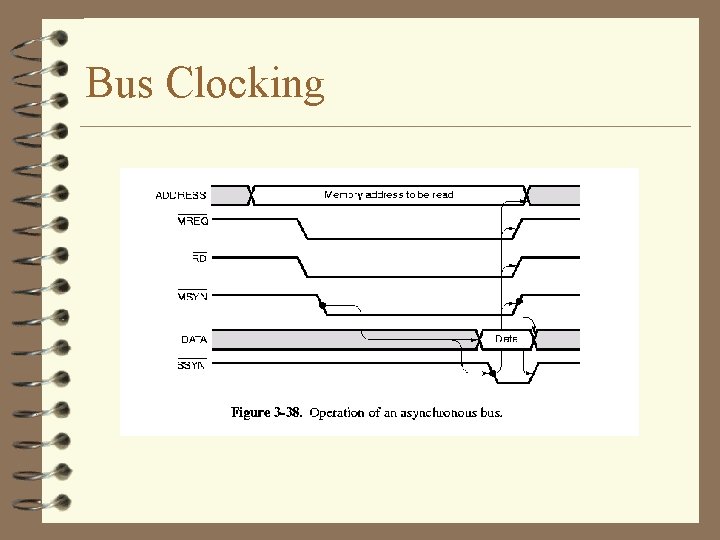 Bus Clocking Bus Clocking