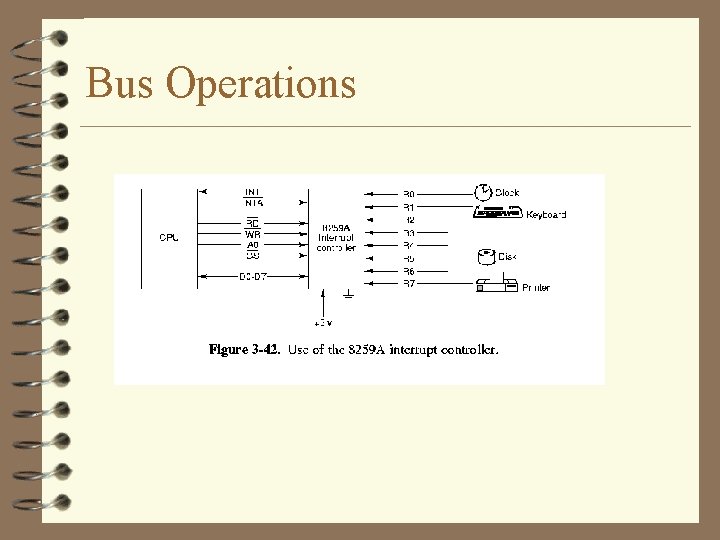 Bus Operations Bus Operations