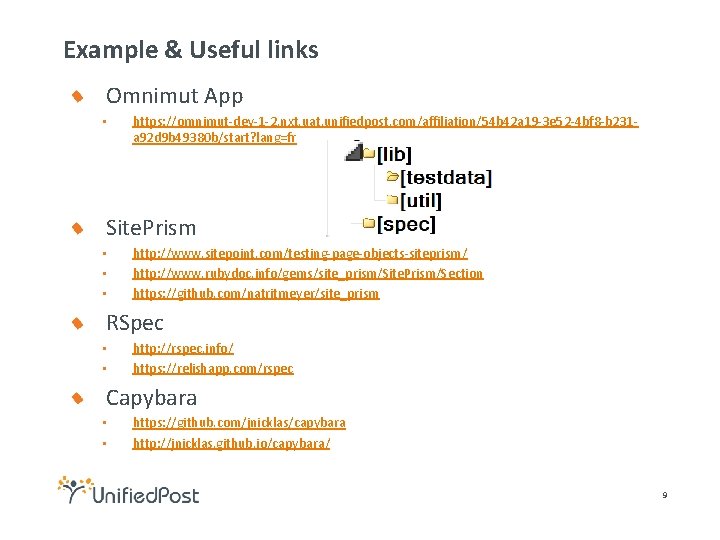 Example & Useful links Omnimut App • https: //omnimut-dev-1 -2. nxt. uat. unifiedpost. com/affiliation/54