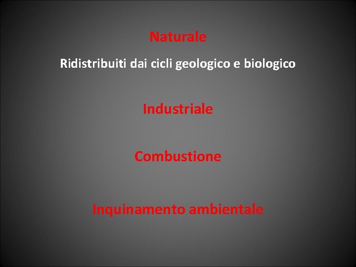 Naturale Ridistribuiti dai cicli geologico e biologico Industriale Combustione Inquinamento ambientale 