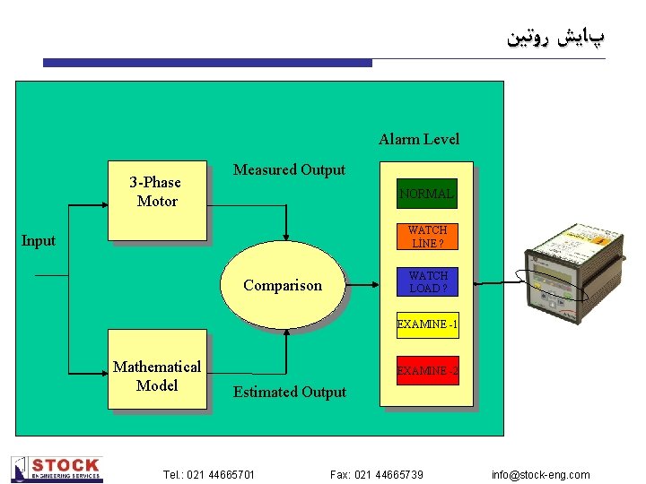  ﺭﻭﺗﻴﻦ پﺎﻳﺶ Alarm Level 3 -Phase Motor Measured Output NORMAL WATCH LİNE ?