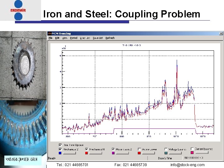 Iron and Steel: Coupling Problem Winner 2007 Institute of Eng. & Tech. Tel. :