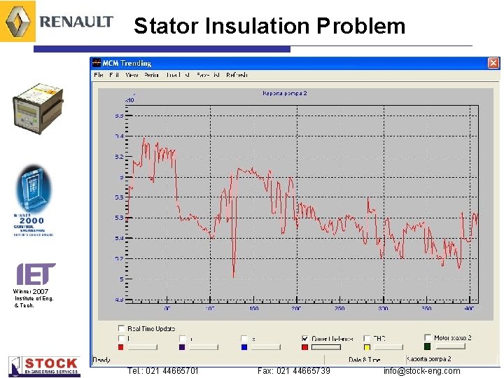 Stator Insulation Problem Winner 2007 Institute of Eng. & Tech. Tel. : 021 44665701