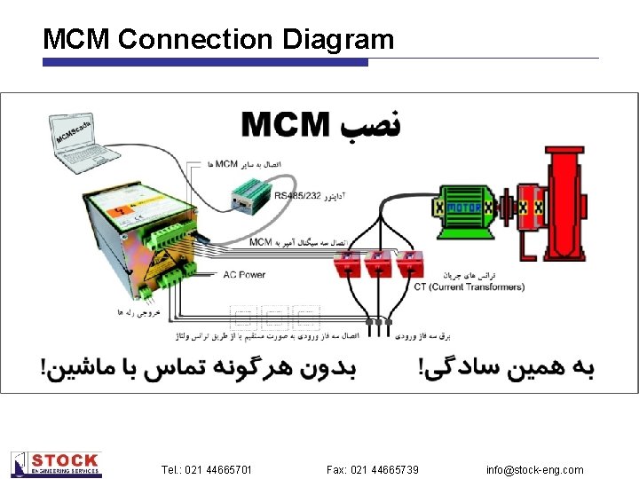 MCM Connection Diagram Winner 2007 Institute of Eng. & Tech. Tel. : 021 44665701