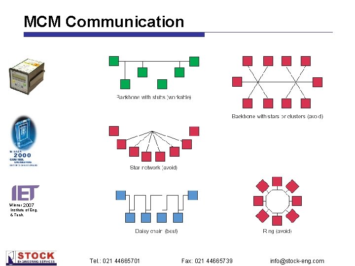 MCM Communication Winner 2007 Institute of Eng. & Tech. Tel. : 021 44665701 Fax: