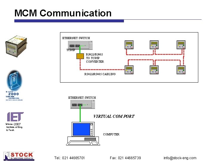 MCM Communication ETHERNET SWITCH TCP/IP RS 422/RS 485 TO TCP/IP CONVERTER RS 422/RS 485