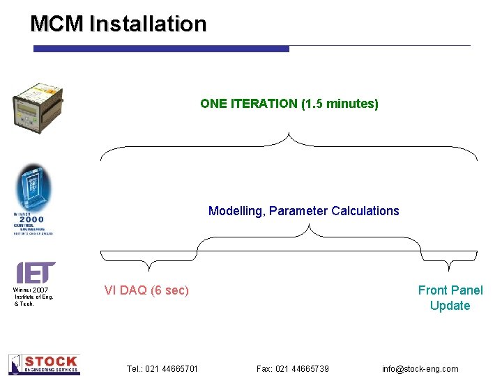 MCM Installation ONE ITERATION (1. 5 minutes) Modelling, Parameter Calculations Winner 2007 Institute of