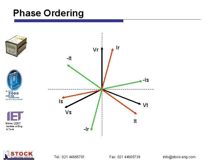Phase Ordering Vr Ir -It -Is Is Vt Vs Winner 2007 Institute of Eng.