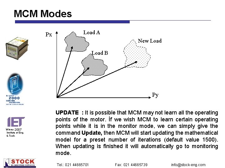 MCM Modes Px Load A New Load B Py Winner 2007 Institute of Eng.