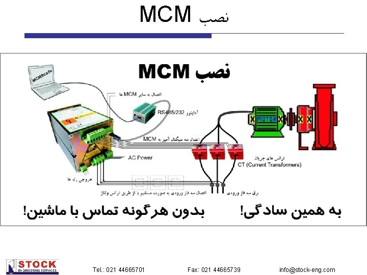 MCM ﻧﺼﺐ Winner 2007 Institute of Eng. & Tech. Tel. : 021 44665701 Fax: