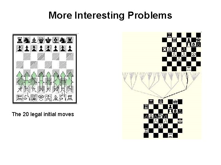 More Interesting Problems The 20 legal initial moves 