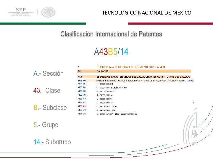 TECNOLÓGICO NACIONAL DE MÉXICO 