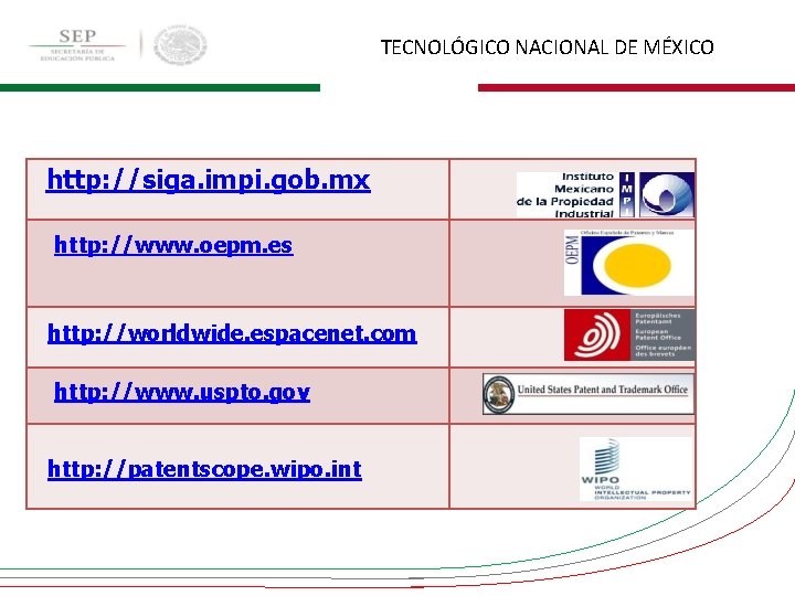 TECNOLÓGICO NACIONAL DE MÉXICO http: //siga. impi. gob. mx http: //www. oepm. es http: