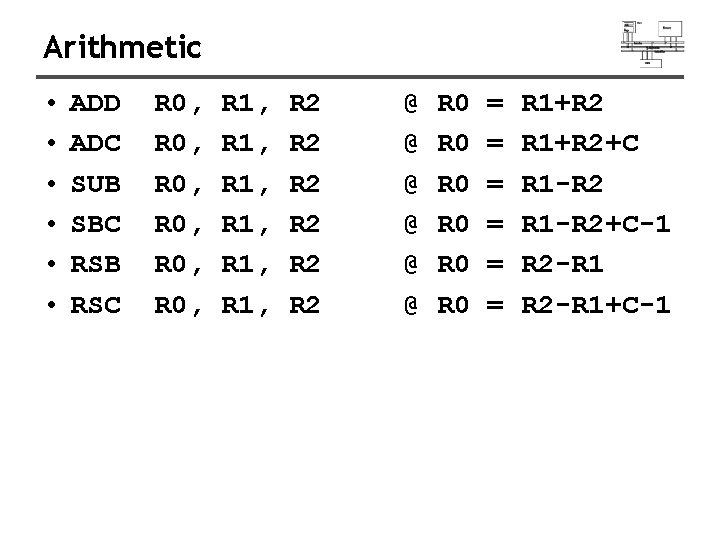 Arithmetic • • • ADD ADC SUB SBC RSB RSC R 0, R 0,