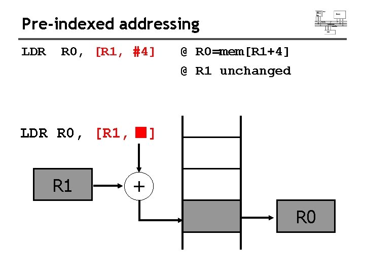 Pre-indexed addressing LDR R 0, [R 1, #4] LDR R 0, [R 1, R