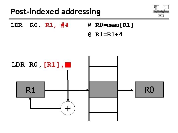 Post-indexed addressing LDR R 0, R 1, #4 @ R 0=mem[R 1] @ R