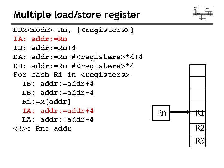 Multiple load/store register LDM<mode> Rn, {<registers>} IA: addr: =Rn IB: addr: =Rn+4 DA: addr: