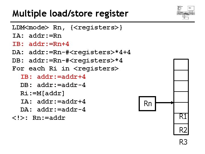 Multiple load/store register LDM<mode> Rn, {<registers>} IA: addr: =Rn IB: addr: =Rn+4 DA: addr: