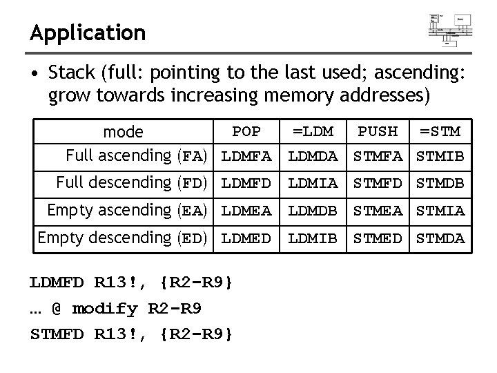 Application • Stack (full: pointing to the last used; ascending: grow towards increasing memory