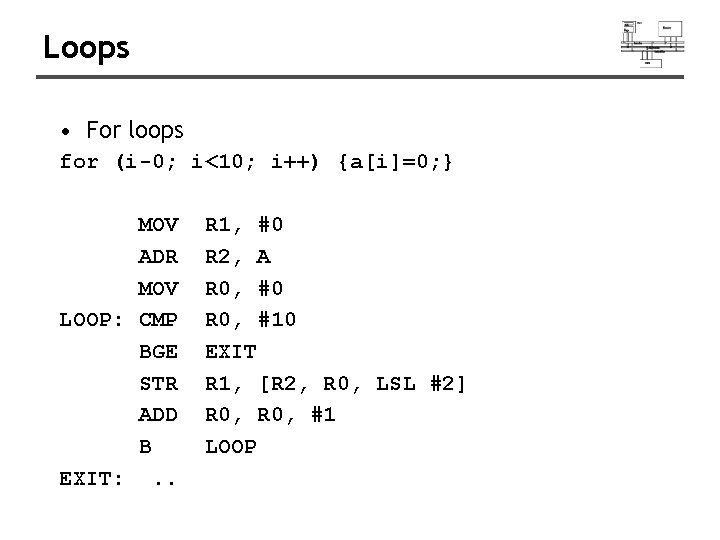 Loops • For loops for (i-0; i<10; i++) {a[i]=0; } MOV ADR MOV LOOP: