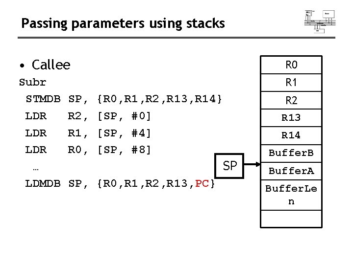 Passing parameters using stacks • Callee R 0 Subr STMDB LDR LDR … LDMDB