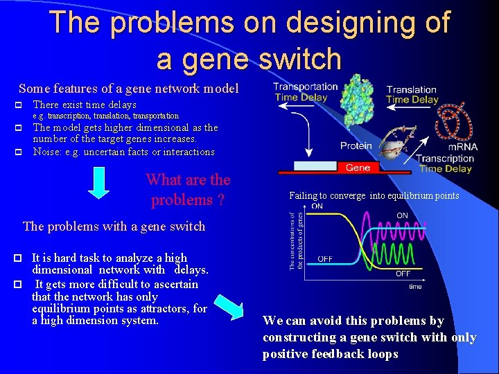 The problems on designing of a gene switch Some features of a gene network