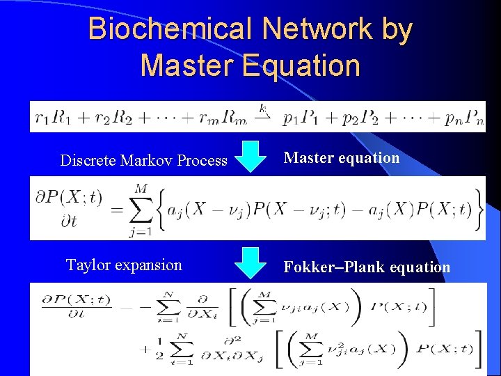 Biochemical Network by Master Equation Discrete Markov Process Taylor expansion Master equation Fokker–Plank equation